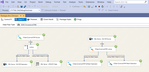 Dynamics CRM SSIS Flow – CData