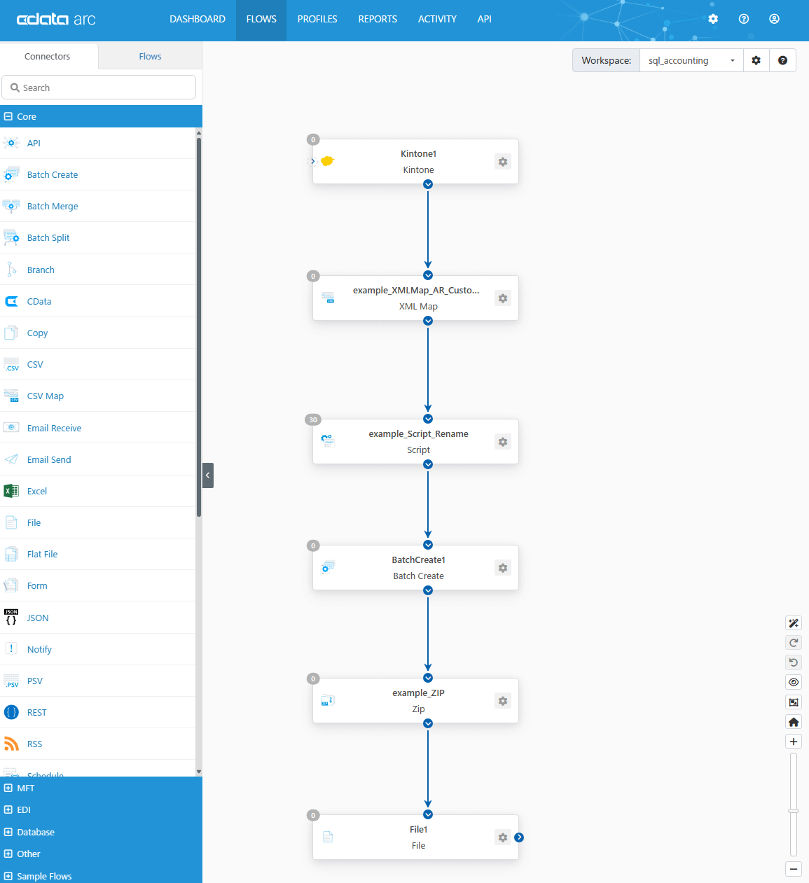 ælcltcl arc
Connectors
Q Search
E Core
RSS
EDI
DASHBOARD
Flows
FLOWS
PROFILES
o
o
o
o
o
REPORTS
ACTIVITY
API
o
Workspace:
sql_accounting
o
API
Batch Create
Batch Merge
Batch Split
Branch
CData
Copy
CSV Map
Email Receive
Email Send
Excel
Flat File
JSON
Notify
MET
Database
Other
Sample Flows
Kintonel
Kintone
e
e
example_XMLMap_AR_Custo...
XML Map
e
e
example_Script_Rename
Script
e
e
BatchCreate1
Batch Create
e
e
example_ZlP
ZIP
e
e
Filel