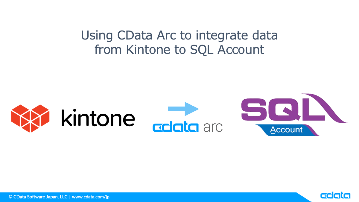 Using CData Arc to integrate data 
from Kintone to SQL Account 
sam 
kintone 
arc 
Account 
