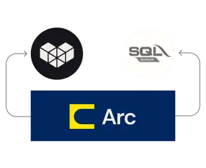 SQL Account Through CData Arc