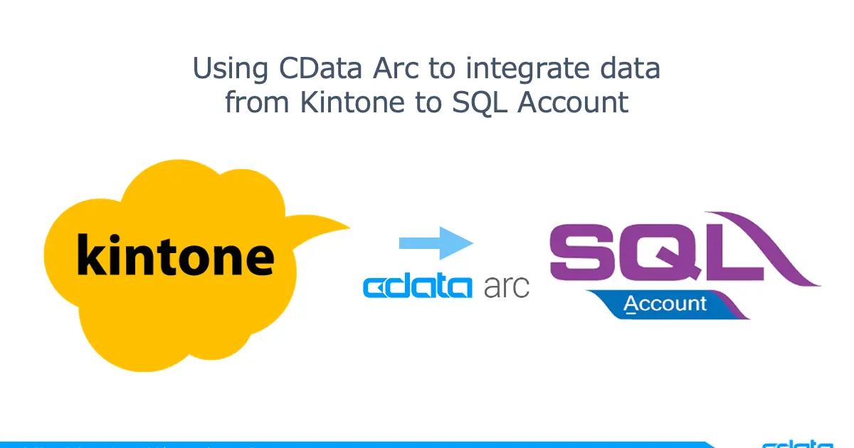 Automatically Import Kintone Data into SQL Account Through CData Arc