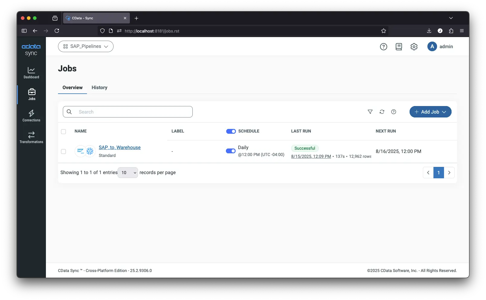 SAP Data Integration Challenges