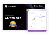 CData Software | Real-time data connectivity