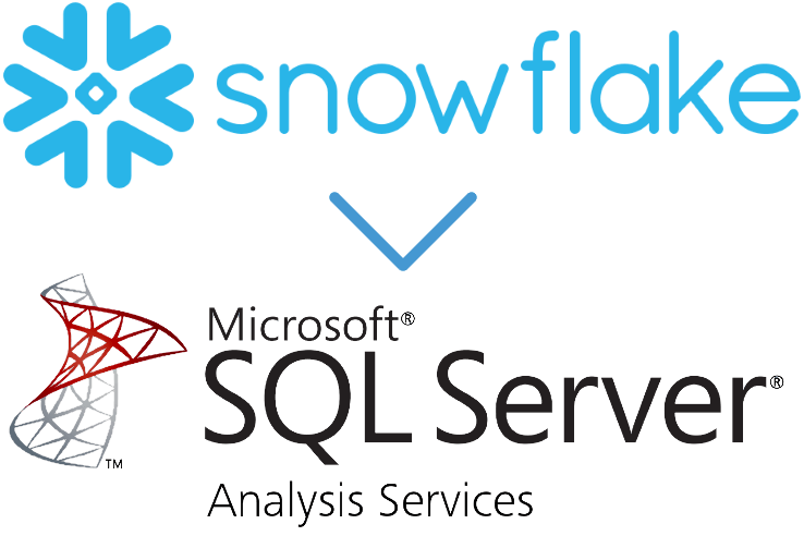 Enterprise-Grade Analytics on Snowflake using SQL Server Analysis Services