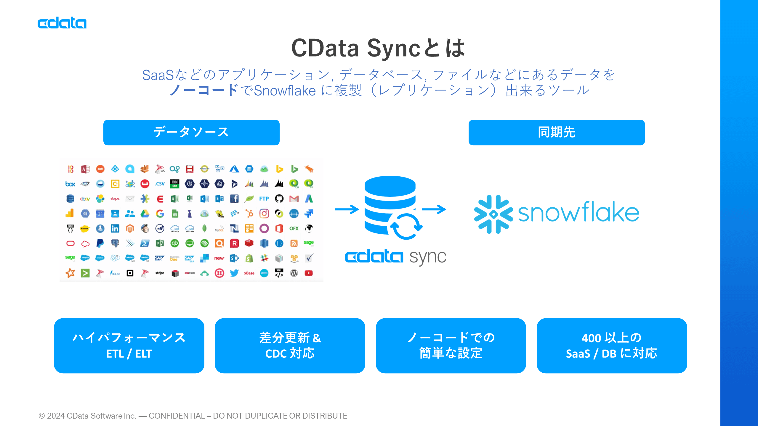 CData はSNOWFLAKE WORLD TOUR TOKYO にスポンサー出展します