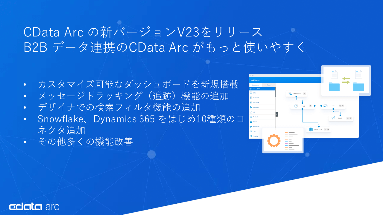 CData Arc の新バージョンV23をリリース