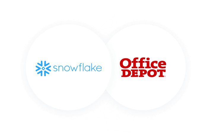 Office Depot Innovates in the Cloud with Snowflake and CData Software