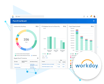 Driver in Focus: Access Live Workday Data from Anywhere