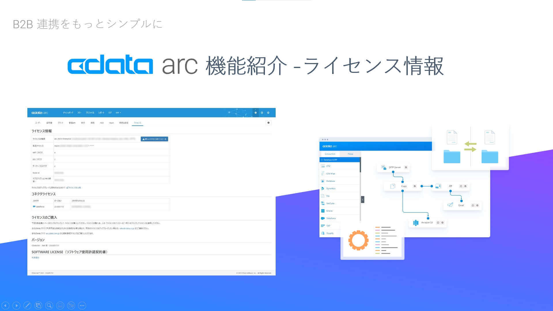 CData Arc 機能紹介 - ライセンス情報