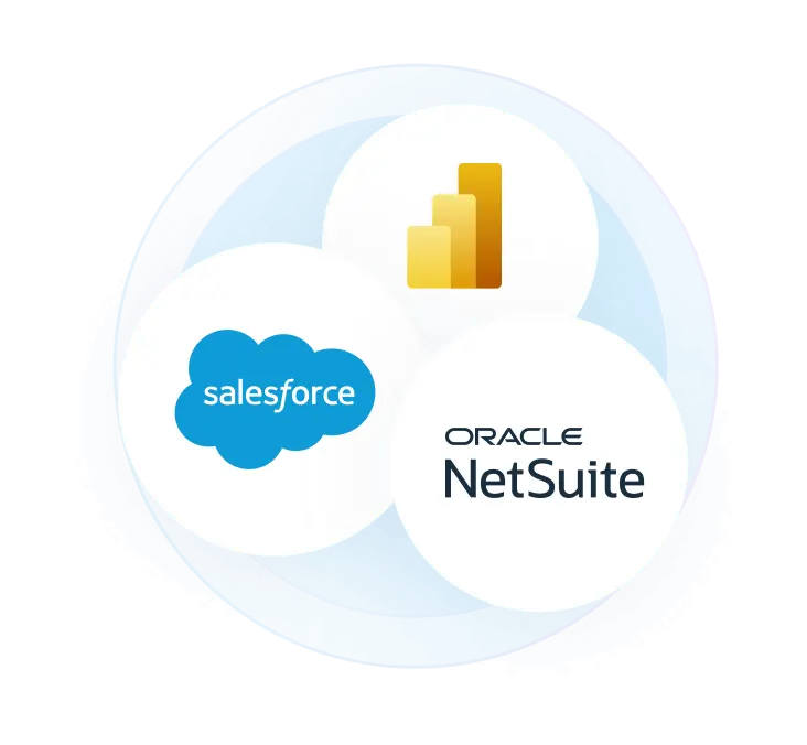Salesforce and NetSuite Data to Power BI