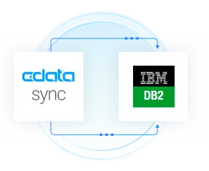 CData IBM DB2
