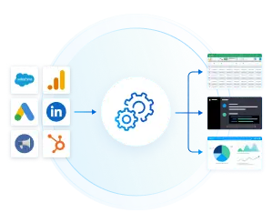 Automate Marketing Data