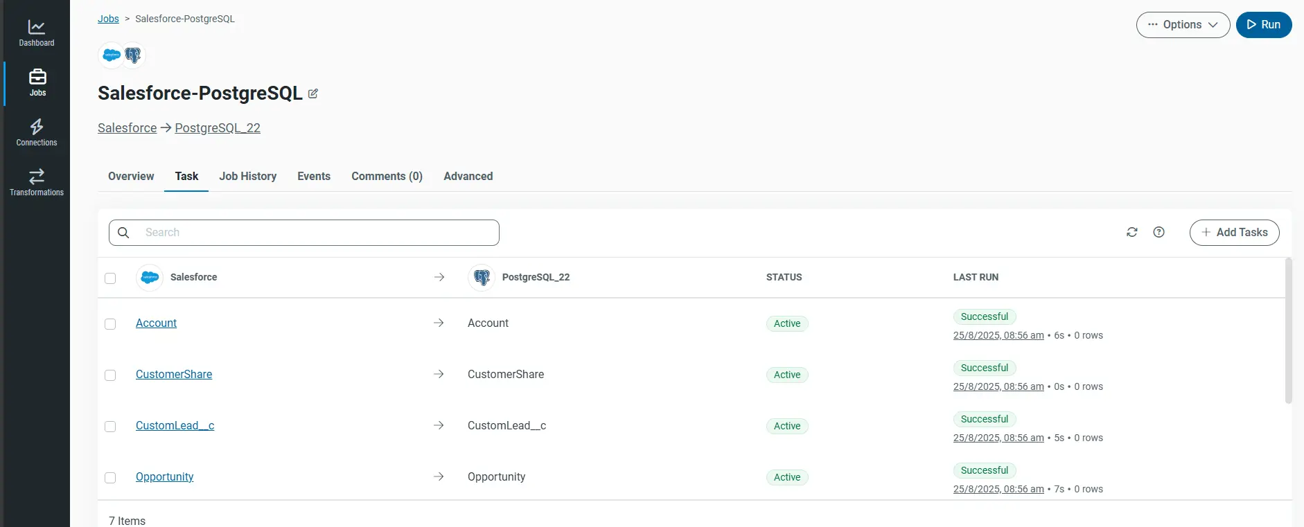 Salesforce to PostgreSQL Integration