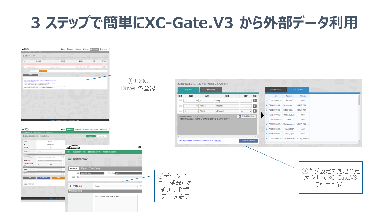 3ステップで簡単にXC-Gate.V3 から外部データ利用