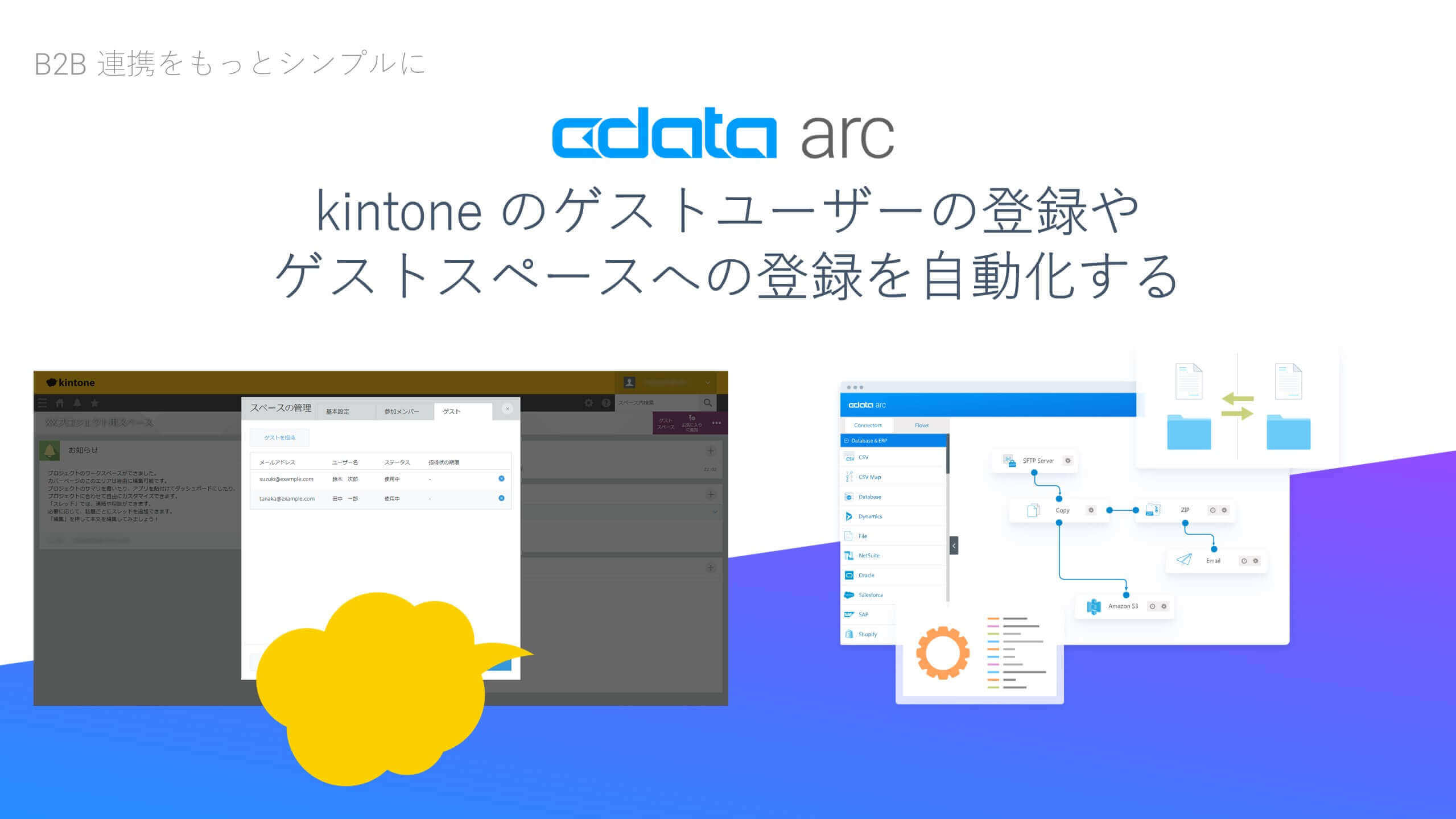 CData Arc で、kintone のゲストユーザーの登録やゲストスペースへの登録を自動化する