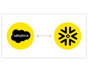 Salesforce to Snowflake ETL