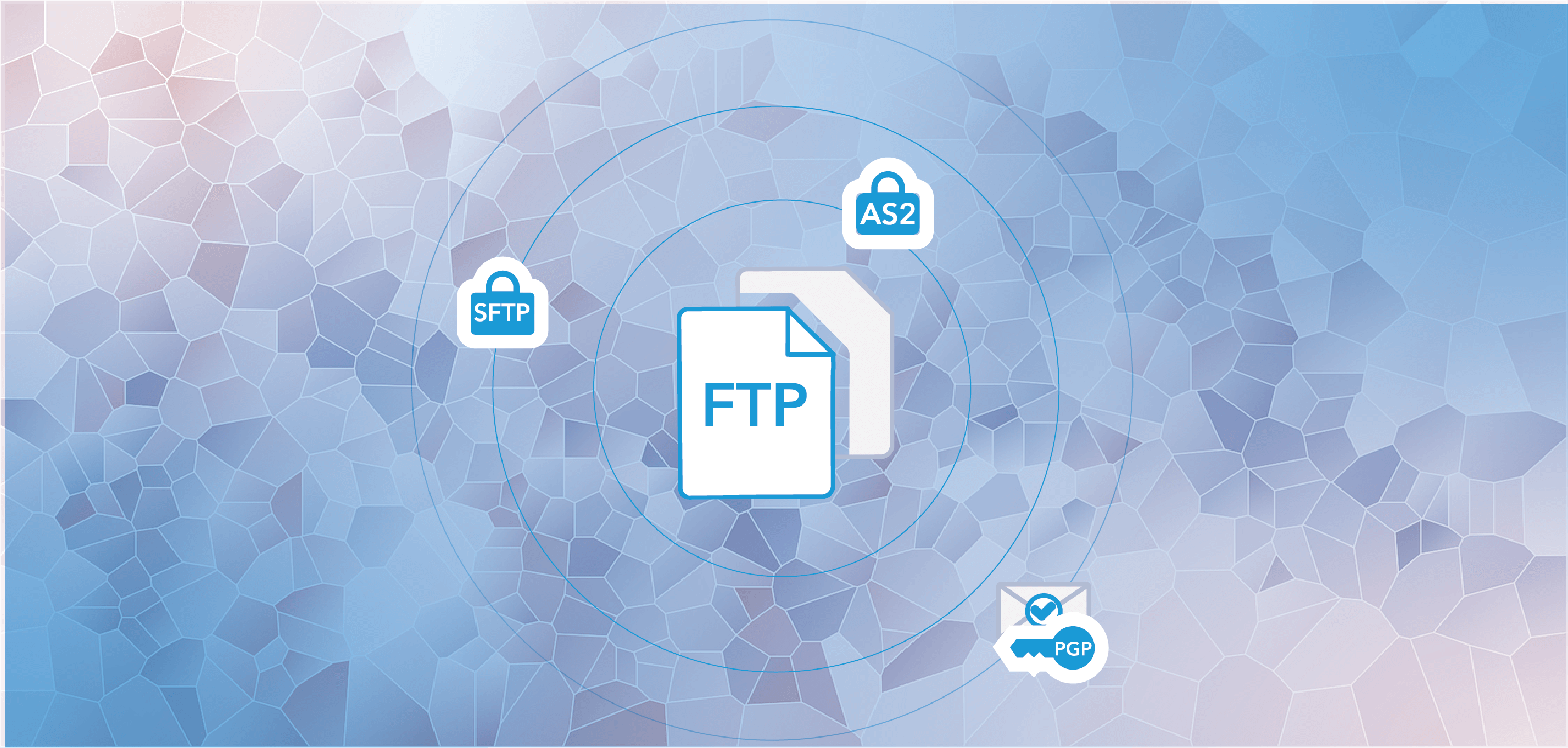 FTP alternatives