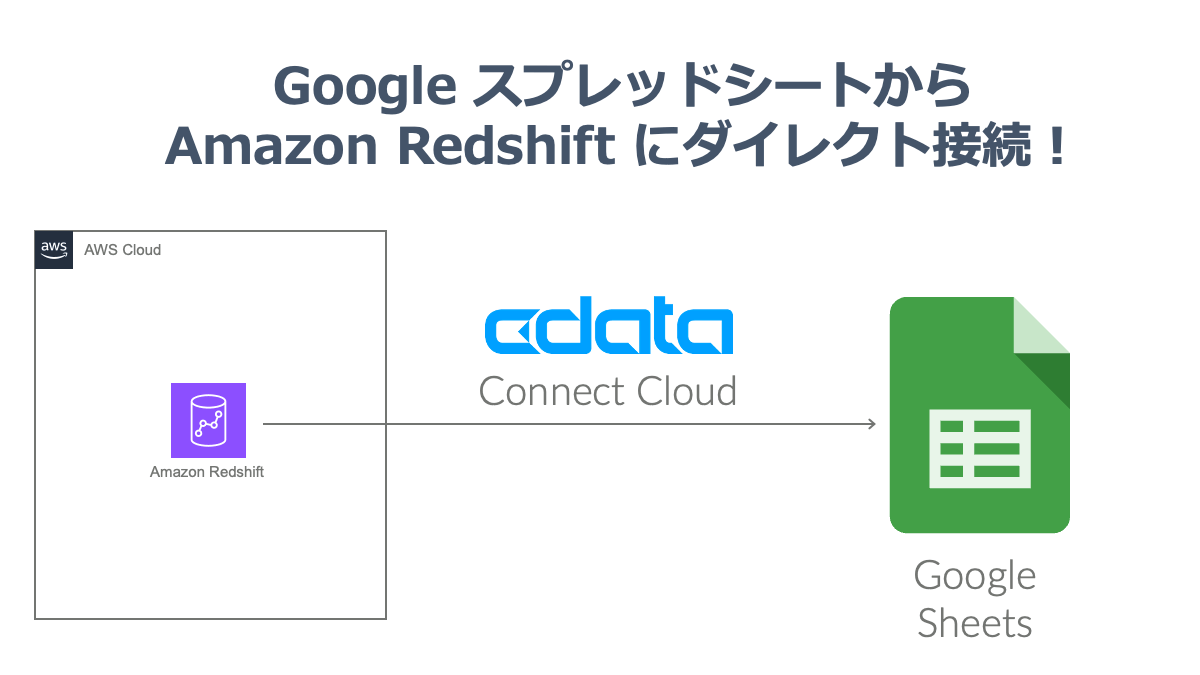 redshift2googlesheets