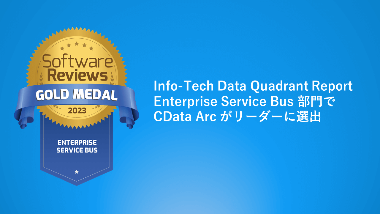 Info-Tech Data Quadrant EST を受賞：CData Arc