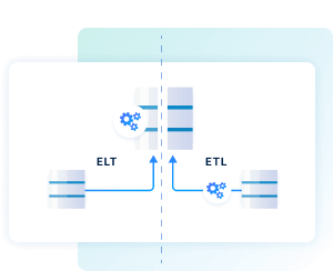 Data Pipeline vs ETL image