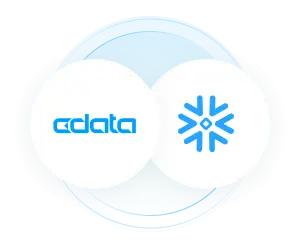 Integrate On-Premises Systems with Snowflake Using CData
