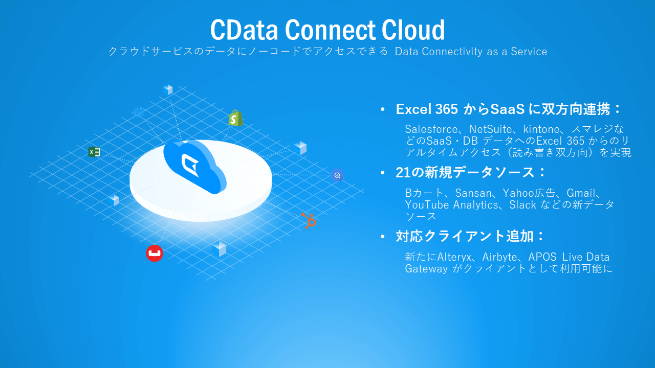 CData Connect Cloud アップデート概要