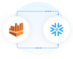 Athena-to-Snowflake Migration
