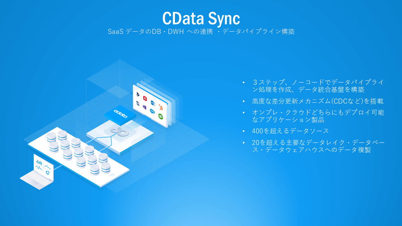 CData Sync 紹介画像