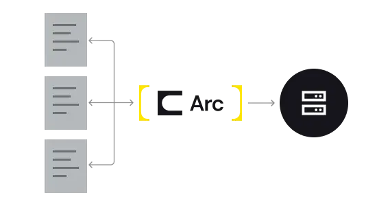 EDI for Manufacturers